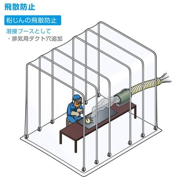 遮蔽ブース ホーザン