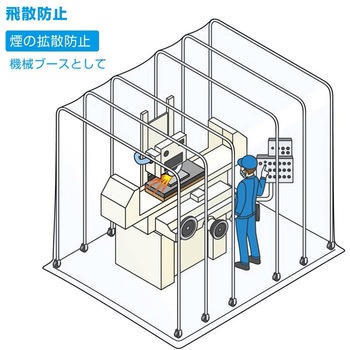 遮蔽ブース ホーザン