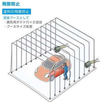 遮蔽ブース ホーザン