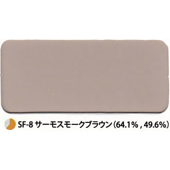サーモファクトリーダブルワン 菊水化学工業