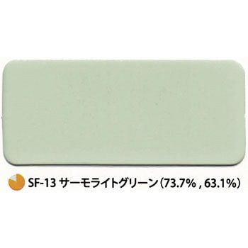 サーモファクトリーダブルワン 菊水化学工業