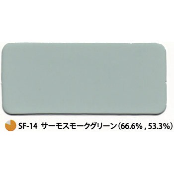 サーモファクトリーダブルワン 菊水化学工業