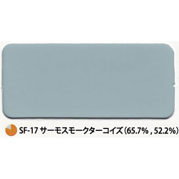 サーモファクトリーダブルワン 菊水化学工業