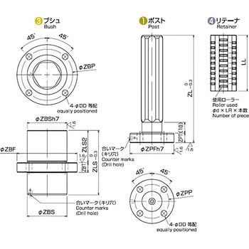 ミリオンガイド GNZCシリーズ アイセル
