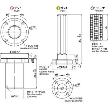 ミリオンガイド GNZFシリーズ ポスト・ブッシュ=SUS440C アイセル