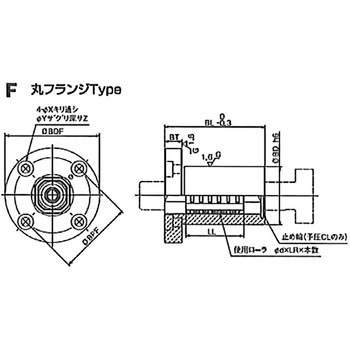 ミリオンガイド ZGシリーズ アイセル