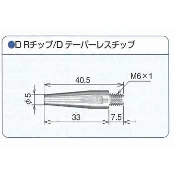 DRチップ1．2mm トーキン