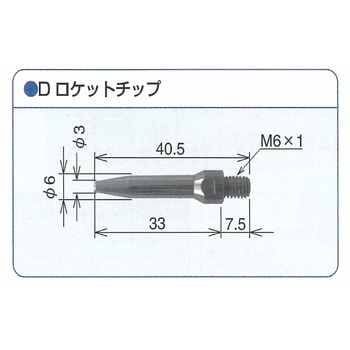 Dロケットチップ トーキン