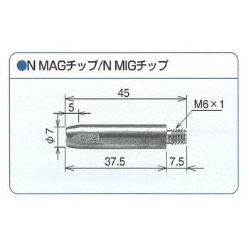 NMAGチップ トーキン
