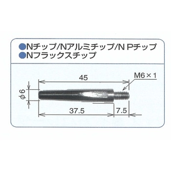 Nチップ トーキン