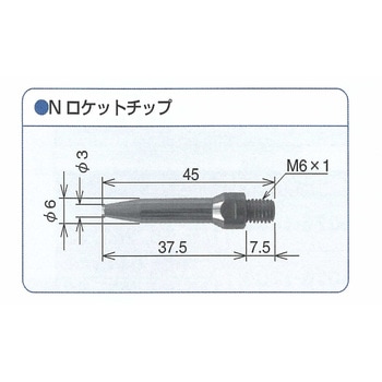 Nロケットチップ トーキン