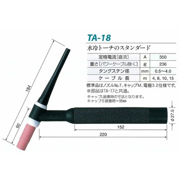 TIGトーチ トーキン
