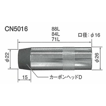 カーボンノズル - トーキン