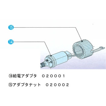 アダプタナット トーキン