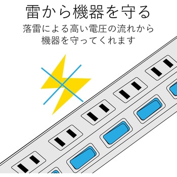 電源タップ 延長コード 2P 個別スイッチ付 雷サージ防止 熱に強い二重構造 スイングプラグ 雷ガード エレコム