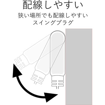 電源タップ 延長コード 2P 個別スイッチ付 雷サージ防止 熱に強い二重構造 スイングプラグ 雷ガード エレコム 2P電源タップ 【通販モノタロウ】