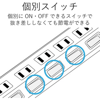電源タップ 延長コード 2P 個別スイッチ付 雷サージ防止 熱に強い二重構造 スイングプラグ 雷ガード エレコム