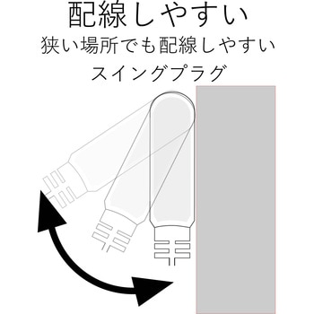 電源タップ 延長コード 2P 個別スイッチ付 雷サージ防止 ほこり防止シャッター付 スイングプラグ 雷ガード エレコム