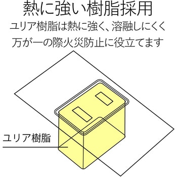 電源タップ 延長コード 2P 個別スイッチ付 雷サージ防止 ほこり防止シャッター付 スイングプラグ 雷ガード エレコム