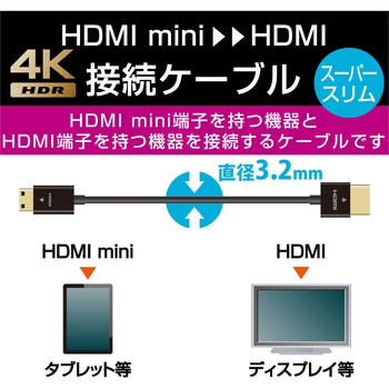 miniHDMIケーブル HDMI-ミニHDMI ハイスピード スリム イーサネット対応 1.5m ブラック エレコム