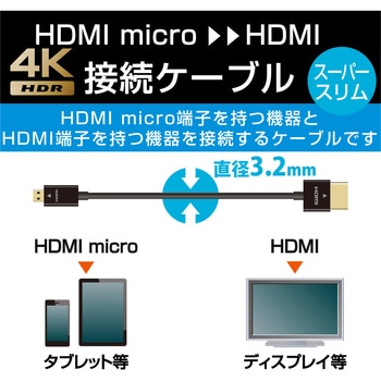 microHDMIケーブル HDMI-マイクロHDMI ハイスピード スリム イーサネット対応 1.5m ブラック エレコム