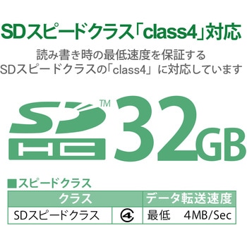 SDカード SDHC Class4 著作権保護機能 簡易パッケージ メモリーカード エレコム