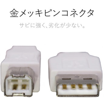 USBケーブル B-A 2重シールドケーブル RoHS エレコム