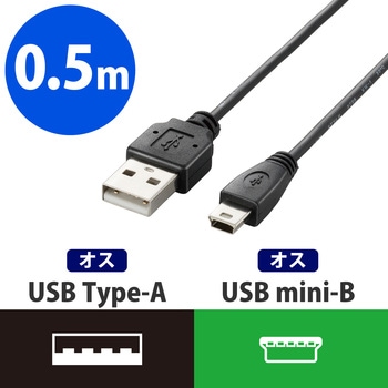 USBケーブル USB2.0 ミニB-A 極細 RoHS ブラック エレコム