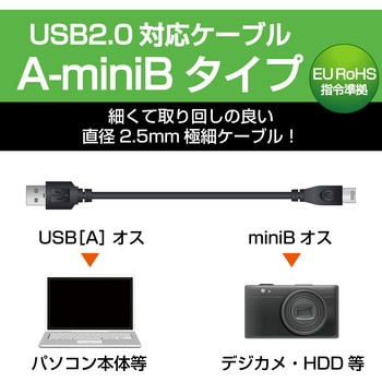 USBケーブル USB2.0 ミニB-A 極細 RoHS ブラック エレコム