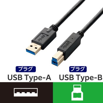 USBケーブル B-A 3.0 3重シールドケーブル ブラック エレコム