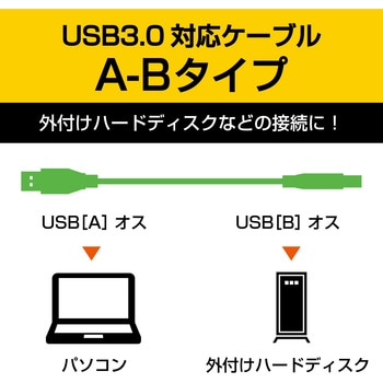 USBケーブル B-A 3.0 3重シールドケーブル ブラック エレコム
