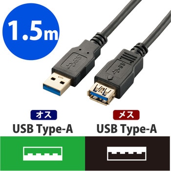 USB3-E15BK USB延長ケーブル A-A 3.0 3重シールドケーブル RoHS 1.5m 1本 エレコム 【通販モノタロウ】