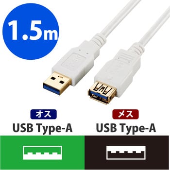 USB延長ケーブル A-A 3.0 3重シールドケーブル RoHS 1.5m エレコム USB