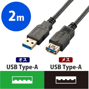 USB3-E20BK USB延長ケーブル A-A 3.0 3重シールドケーブル RoHS 2m 1本 エレコム 【通販モノタロウ】