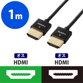 HDMIケーブル ハイスピード スーパースリム イーサネット対応 ブラック エレコム