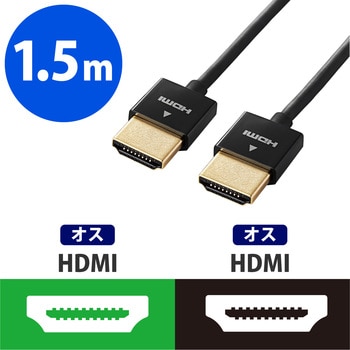 HDMIケーブル ハイスピード スーパースリム イーサネット対応 ブラック エレコム