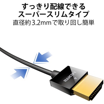 DH-HD14SSU10BK microHDMIケーブル HDMI-マイクロHDMI ハイスピード