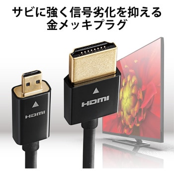 microHDMIケーブル HDMI-マイクロHDMI ハイスピード スーパースリム