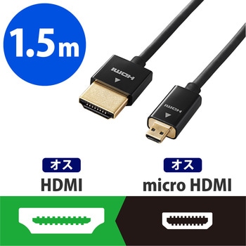 microHDMIケーブル HDMI-マイクロHDMI ハイスピード スーパースリム イーサネット対応 ブラック エレコム