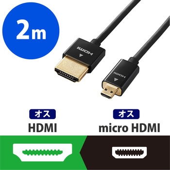 microHDMIケーブル HDMI-マイクロHDMI ハイスピード スーパースリム イーサネット対応 ブラック エレコム