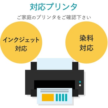 フリーカットラベル ホワイト 光沢フィルム エレコム