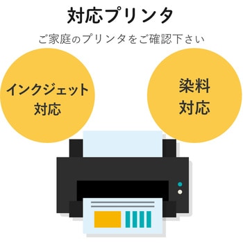 耐水光沢フィルム 水をはじき素材を活かす インクジェット フリーカット 3枚入り エレコム