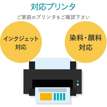 メディアケース用ラベル フォト光沢紙 インクジェット マージン有背ラベル エレコム
