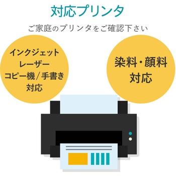 DVDラベル マルチタイプ 内円小 マルチプリント紙 エレコム
