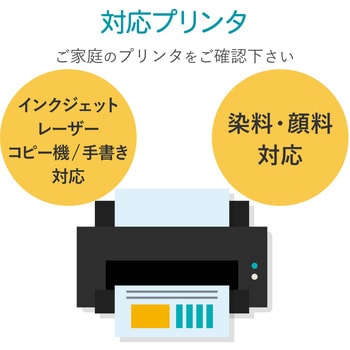 DVDラベル マルチプリント紙 透けないタイプ 内径17mm 20枚入 エレコム