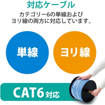 RJ45コネクタ CAT6 対応 単線 より線 対応 爪折れ防止 プロテクタ付 10個入 エレコム