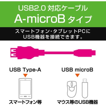 MPA-MAEMCB010BK USB変換アダプタ A(メス)-microB(オス) ケーブル