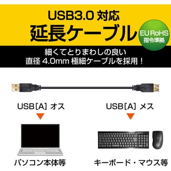 USB延長ケーブル A-A 3.0 スリム 極細 RoHS エレコム USB延長アダプタ