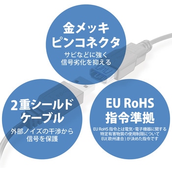 USB延長ケーブル A-A 3.0 スリム 極細 RoHS エレコム