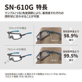 SN-610G PAF ガスケット付一眼形保護めがね【PAF(パフ)】 山本光学